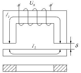 ���� ���� ��������������