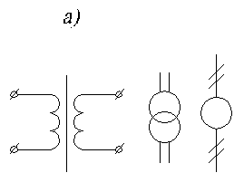 �������� ����������� ���������������: �����������