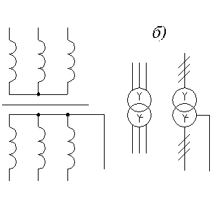 �������� ����������� ���������������: �����������