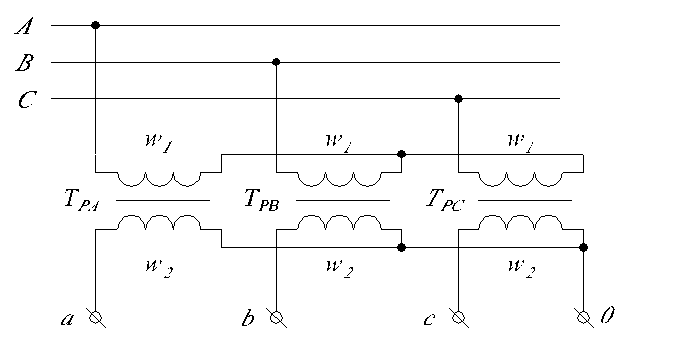 ���������� �������������, ��������� �� ���� ����������