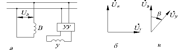 �������������� ����� ������������ ��������������� ���������