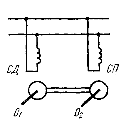 ����� ��������� ��������� ���������