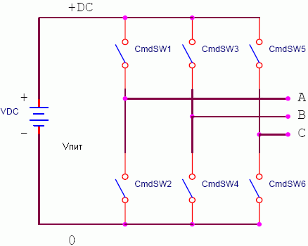 Силовой каскад