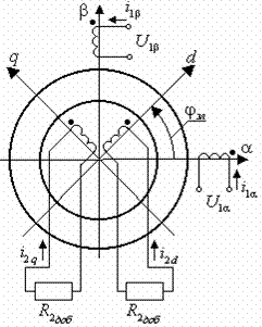 Двухфазная модель трёхфазной асинхронной машины Двухфазная модель трёхфазной асинхронной машины