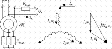 К анализу режима динамического торможения К анализу режима динамического торможения