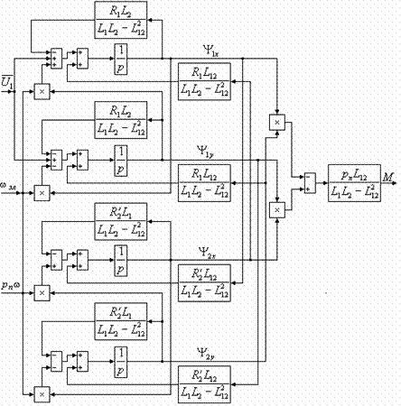 ����������� ����� �������������������� ��������������������� � ����������� ���������