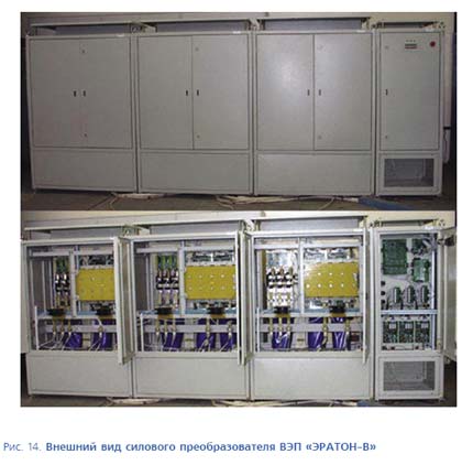 ���������� ����������� ��