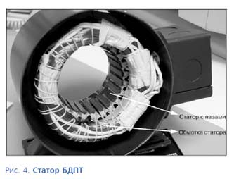 ������ ����