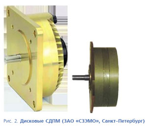 �������� ����