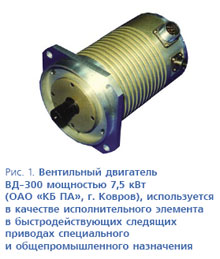 ����������������� ���������� �������������